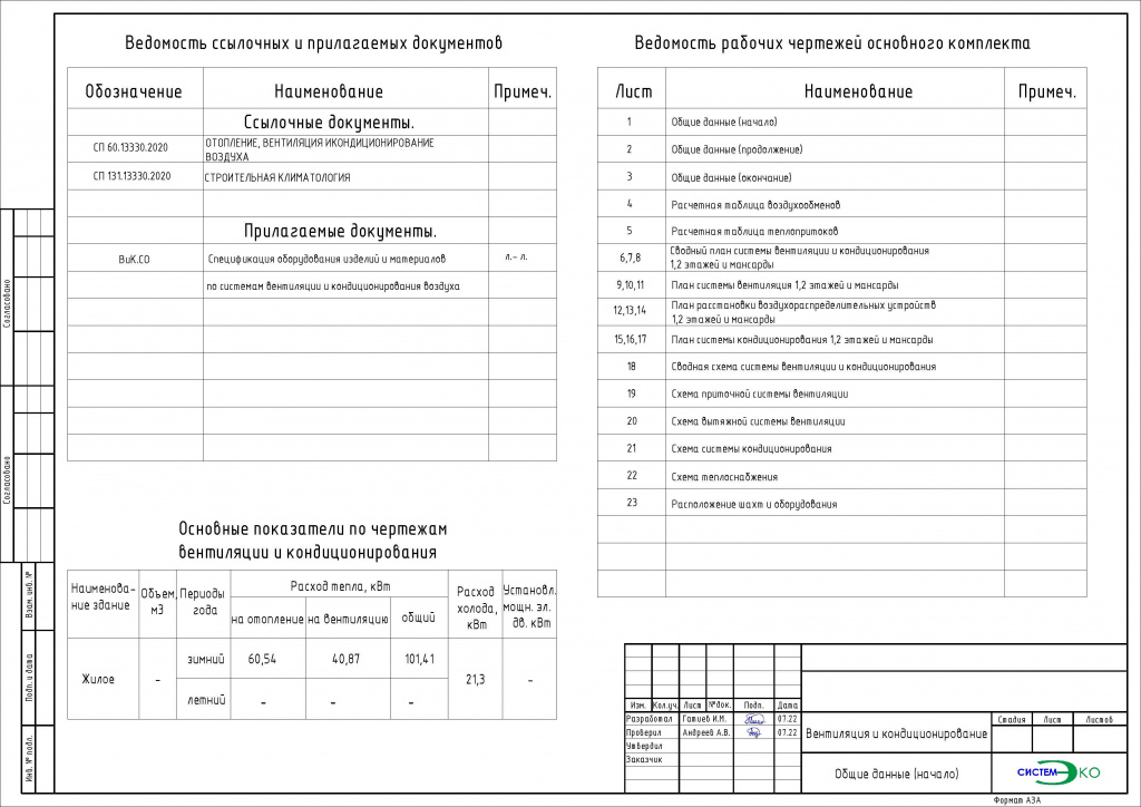 Общие данные начало.jpg Общие данные начало.jpg